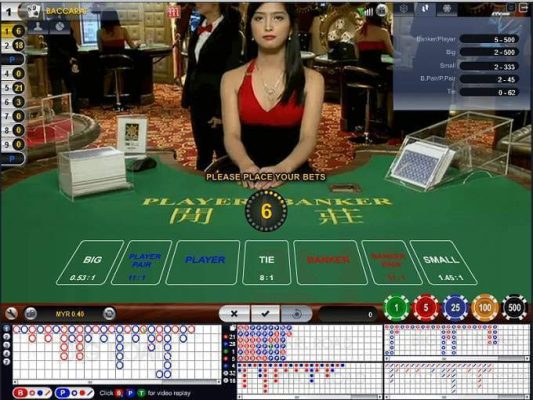 Mẹo chơi bài baccarat ăn tiền là yếu tố quan trọng để thành công trong trò chơi này